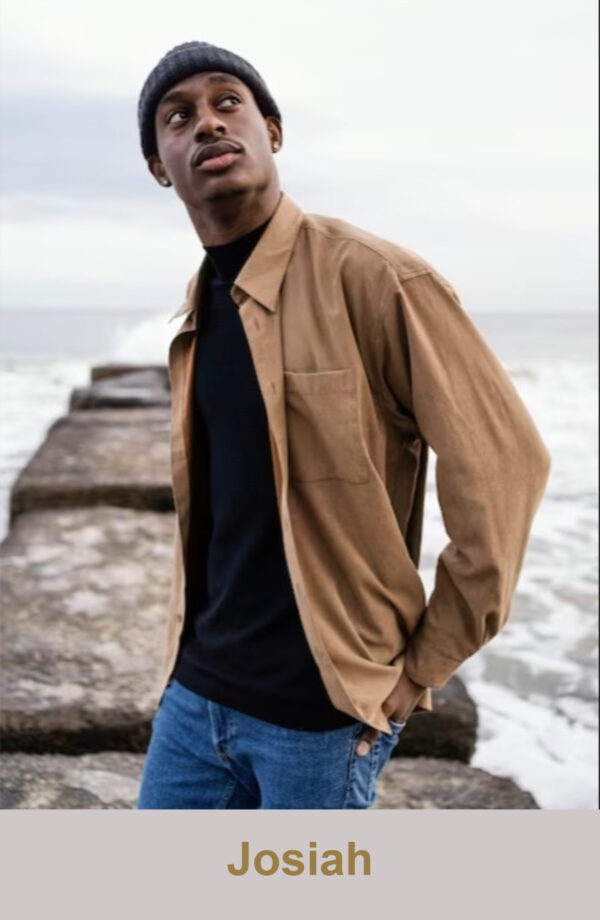 Stand Out in Auditions: Professional Compcard Template for Men 2 Stand Out in Auditions: Professional Compcard Template for Men