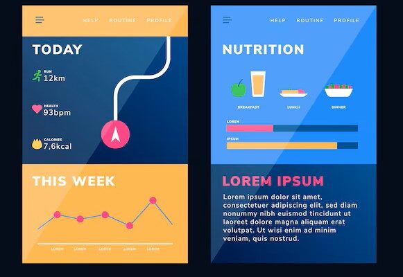 Comp Card Analytics: Measuring the Impact on Your Career