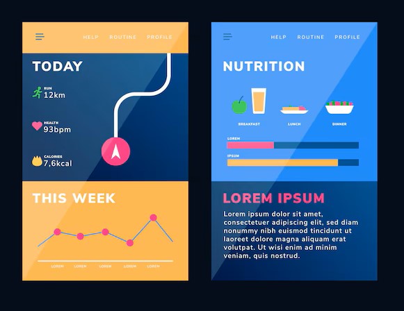 Comp Card Analytics: Measuring the Impact on Your Career