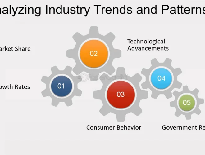 Comp Cards for Pet Models: A Growing Trend in the Industry