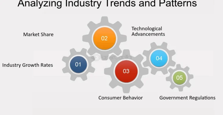 Comp Cards for Pet Models: A Growing Trend in the Industry