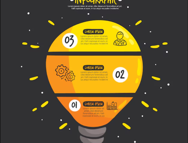 Generating Impact with Infographic Generator on ZiBfY