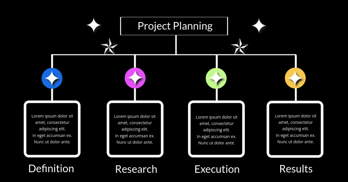 Black Modern UI Concept Map Graph Template - Sleek & Minimalist Design